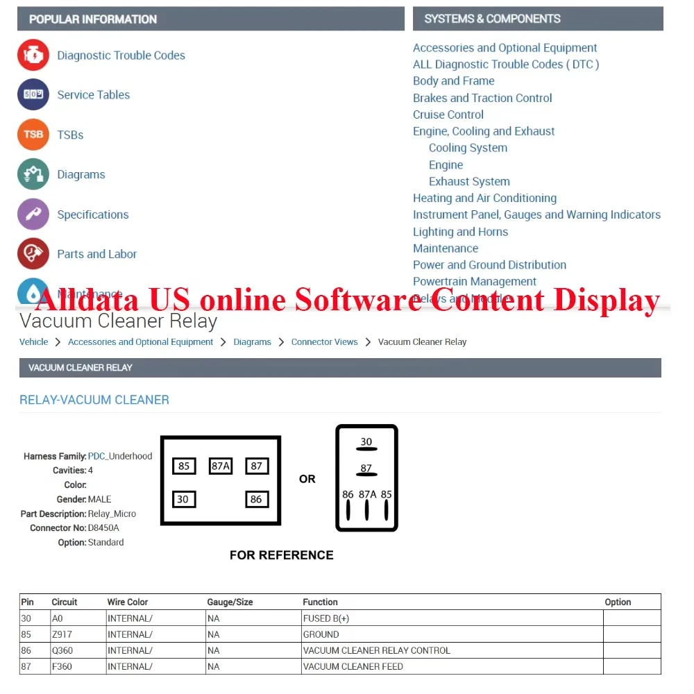 2026 Online Account for wholedata All Repair Data ,Auto-data,Mit..chell, hay-nes pro, Identi-fix Workshop Account Online Update