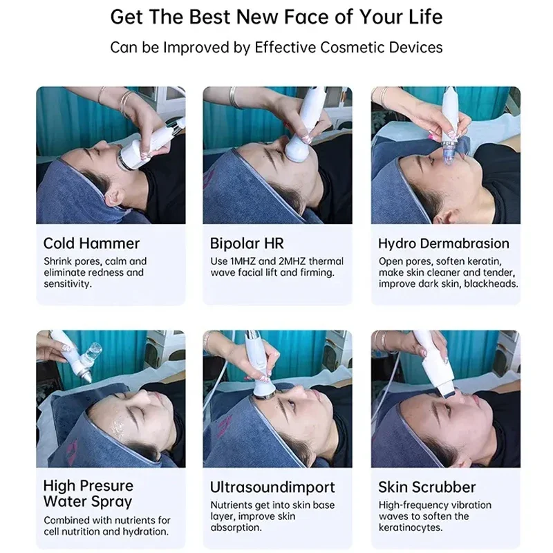 6-in-1 HydroFacial Machine with Camera | Visible Blackhead Removal | Deep Cleansing & Face Lifting | Professional Spa Device