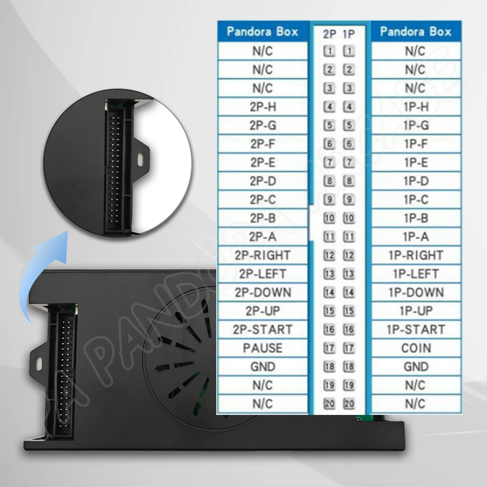 Pandora Saga-DX Arcade Box, console de jeu, carte PCB 40P, manette 5 broches, carte mère, prise en charge VGA HDMI, 26800 en 1, nouveau