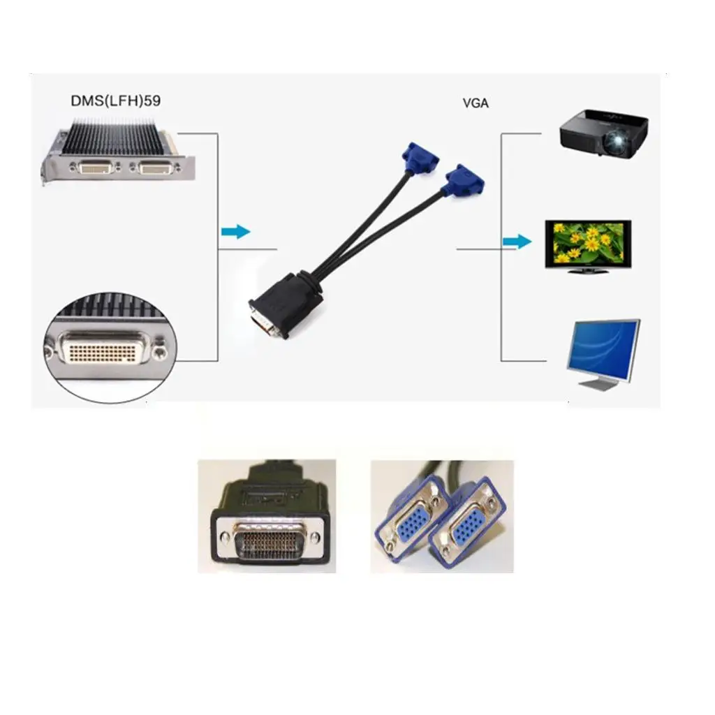 DMS-59 59 Pin DVI Male To 2 VGA Female Monitor Adapter Y-Splitter Cable