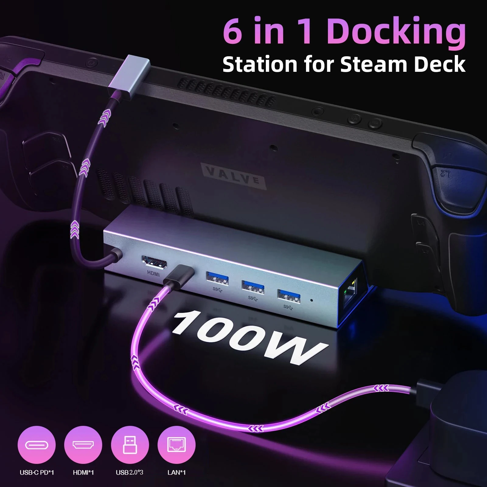 Docking Station para Steam Deck, HDMI 2.0, RJ45 Ethernet, USB 2.0, Carregamento 100W, USB-C Port, Compatível com Steam Deck, 6 em 1