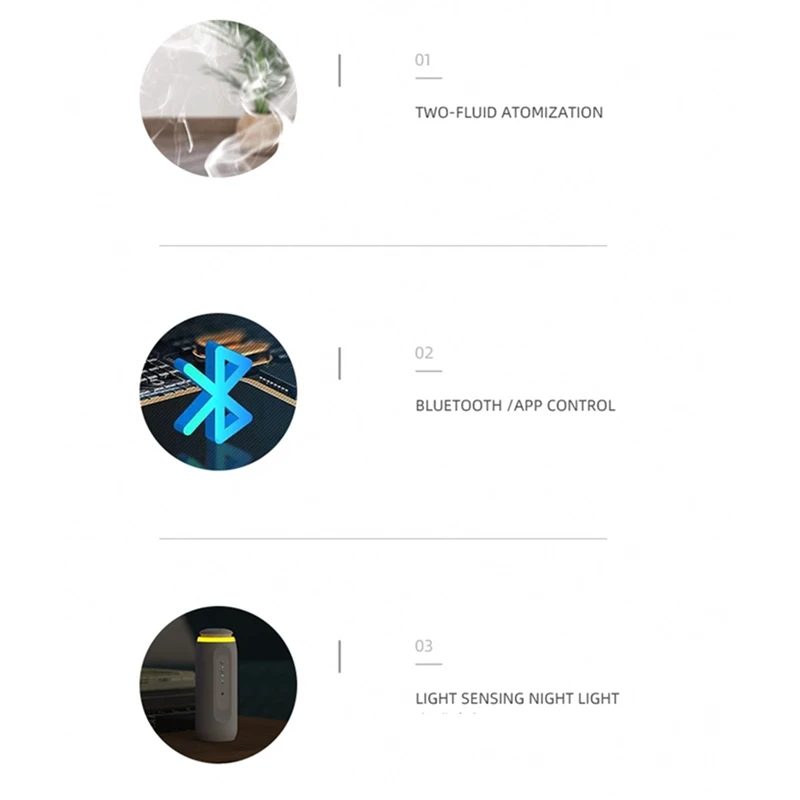 Difusor de aroma com tomada de parede BAAG-300M3 com sensor de luz noturna inteligente Bluetooth App Difusor de fragrância Plugue UK