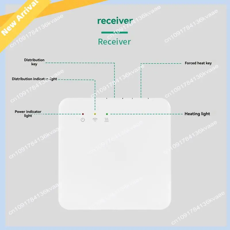 

M01K умный Wi-Fi термостат, Tuya RF беспроводной контроллер температуры для газового котла, водяного отопления, работает с управлением домом Alexa