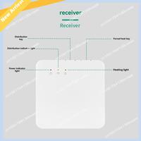 M01K Smart Wifi Thermostat,Tuya RF Wireless Temperature Controller For Gas Boiler Water Heating,Works With Alexa Home Control