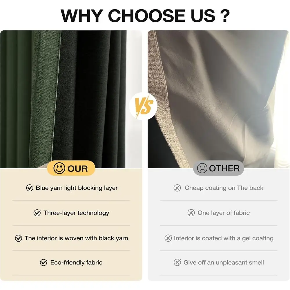 Linen-Textured 96 Blackout Curtains, 2 Panels, Room Darkening & Insulated, Farmhouse Style, Olive view 6