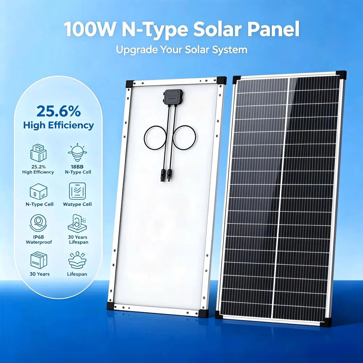 Solar Panel,12V N-Type 18BB 25.6% High-Efficiency | A+ Monocrystalline Cell IP68 Waterproof 100W Solar Panel for RV Marine Boat Trailer Camper Rooftop Farm Off-Grid System 100W/200W/400W