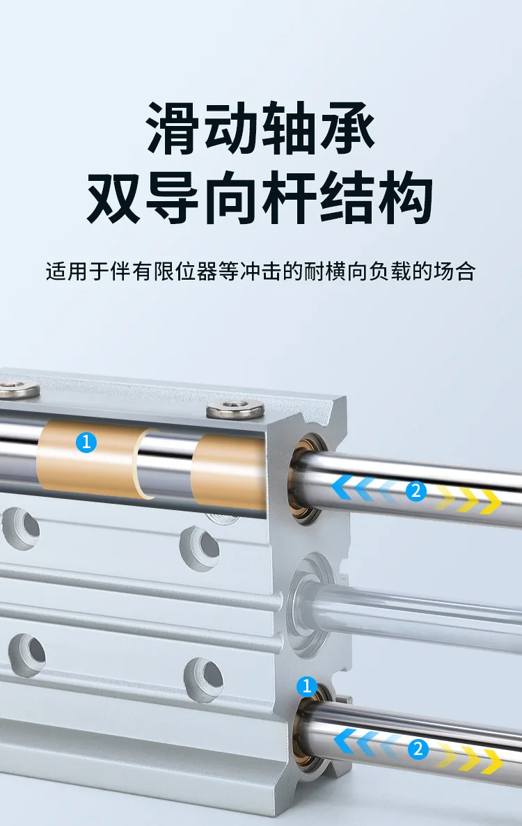 Thin Three Axis Three Rod MGPM25 Cylinder with Guide Rod - 10/20/25/30/40/50/75/100Z