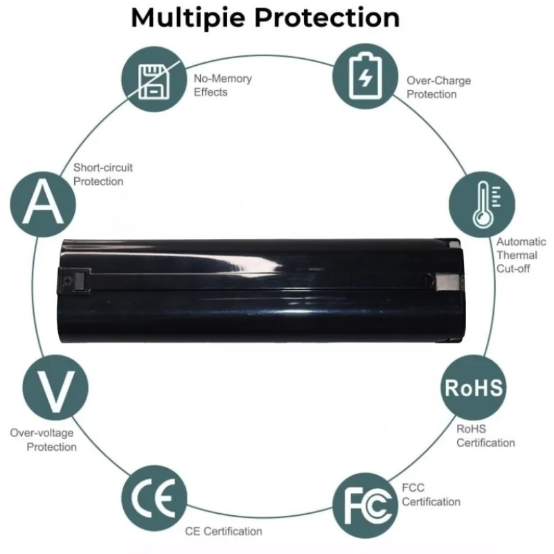 For Makita 9.6V 4000mAh Power Tool Battery 191681-2,193889-4,193890-9,9000,9001,9002,9033,9034,9600