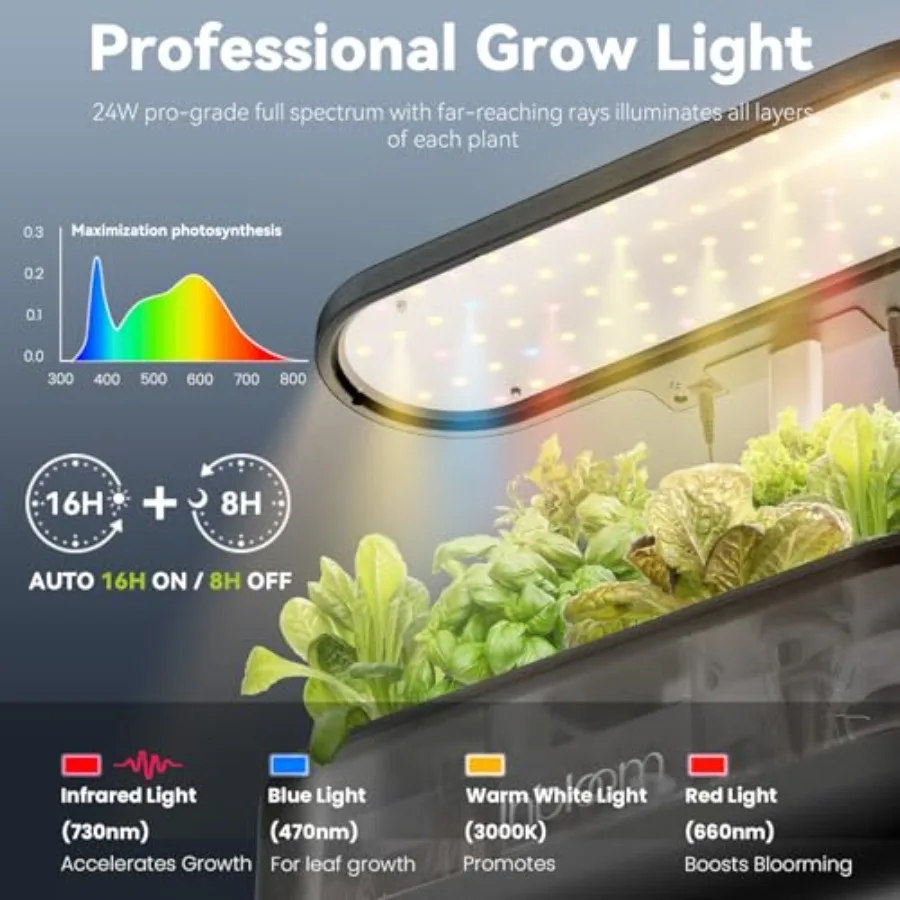 Indoor hydroponics growing system Premium adjustable herb kit transparent black ABS 4.2L pump