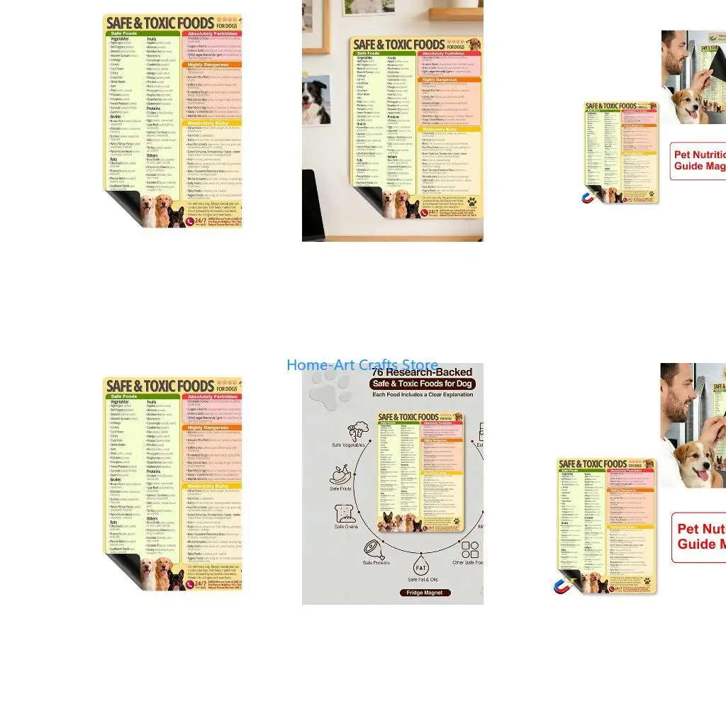 Y3NA Informative Guides Illustrating Safe Waterproof Humidity Resistant Pet Chart For Dogs In Kitchen