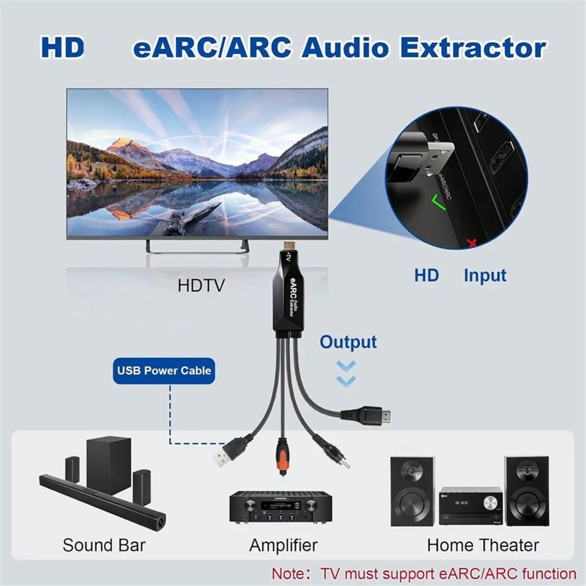 192 Khz ARC/EARC to Optical Coaxial Audio Converter ARC Audio Extractor for Soundbars Amplifier, Support PCM 2.0,