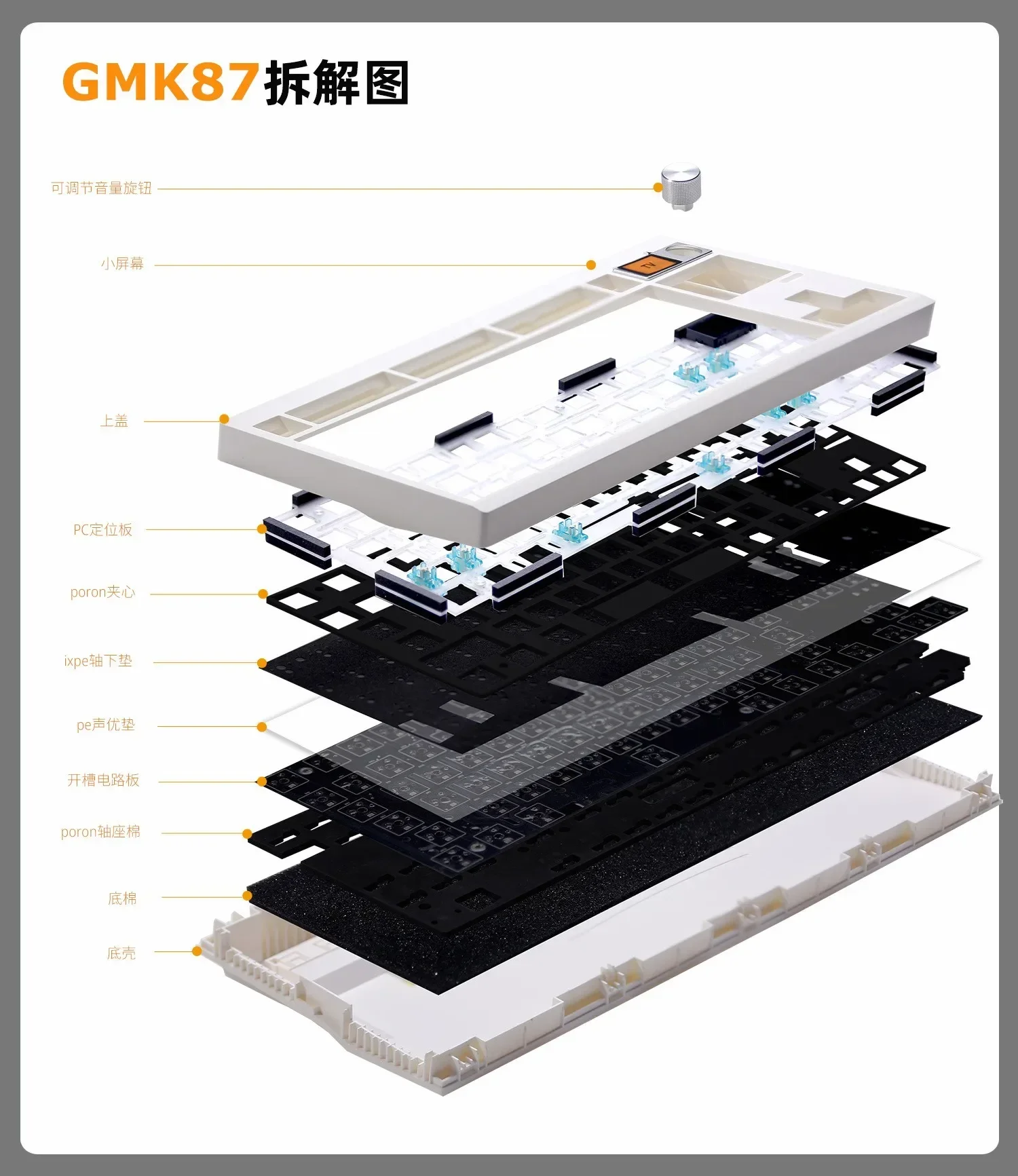 Imagem -05 - Teclado Mecânico sem Fio Bluetooth Kit com Botões Junta de Personalização 3-mode Teclado de Escritório Jogo sem Impacto Zuoya-gmk87 v2