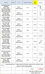 Magnetic Track Light fittings LED Ceiling Light Grille Light Power Supply Accessories Aluminum Track Lamp