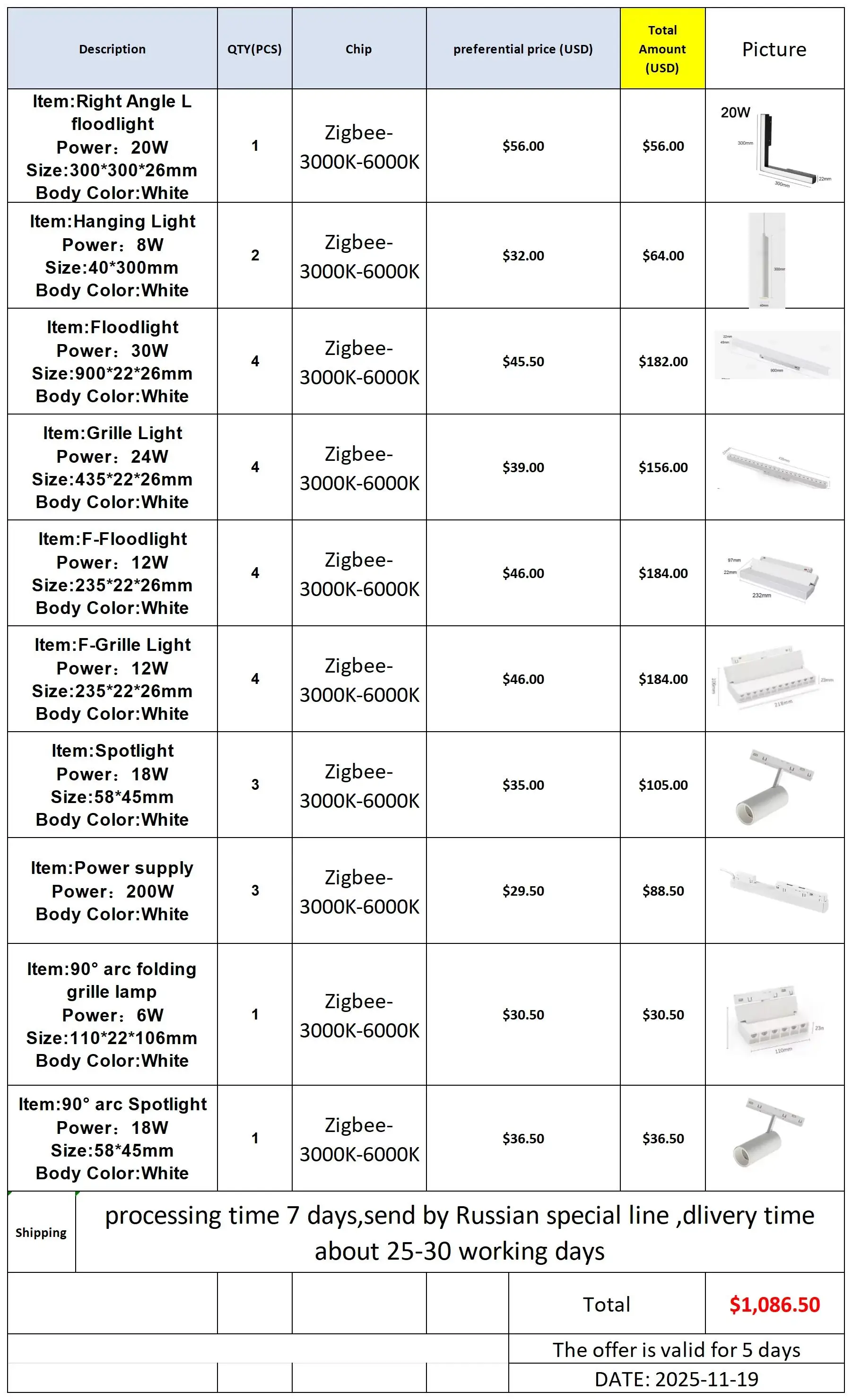 Magnetic Track Light fittings LED Ceiling Light Grille Light Power Supply Accessories Aluminum Track Lamp