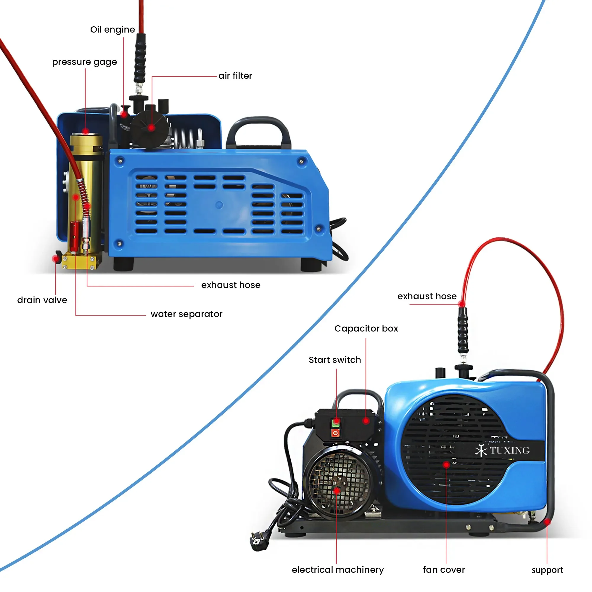 TUXING 300Bar 4500psi High Pressure PCP Air Compressor 150L/100L Gasoline Compressor for Diving Scuba Snorkeling Fire Fighting