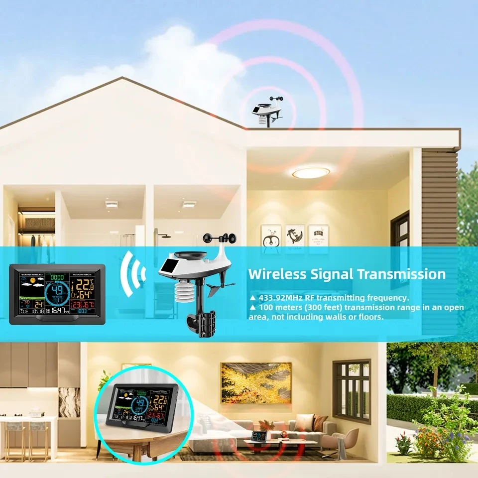 Professional Wireless Weather Forecast Sensor Weather Station  Colorful LCD  Wind Speed & Direction