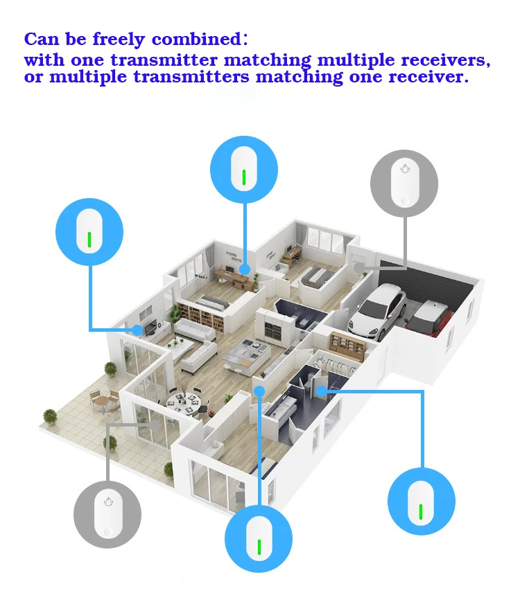 Outdoor Wireless Doorbell Waterproof House Chime Kit 100M Remote EU UK US Plug Home Garden Remote Door Bell