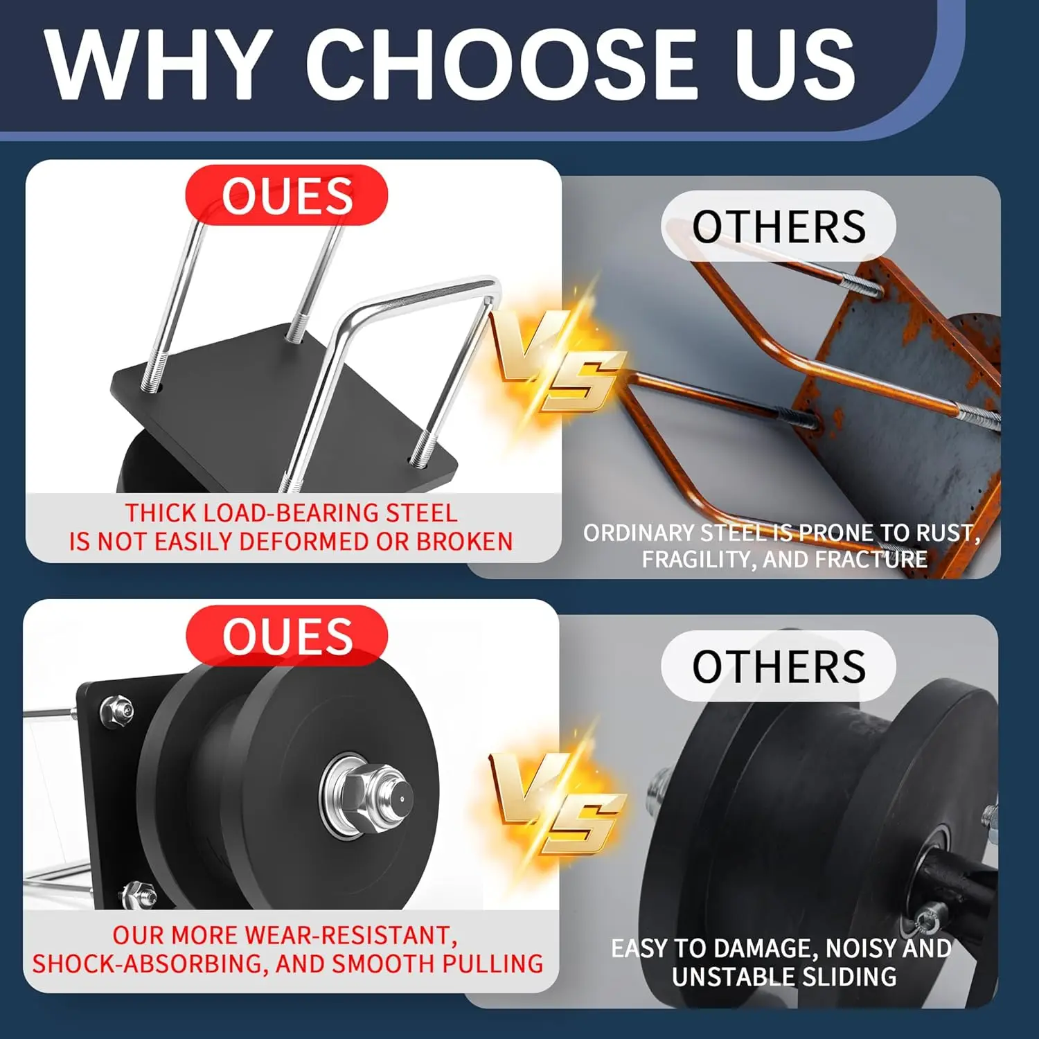 4 Pack Nylon Cantilever Rollers, Heavy-Duty Sliding Gate Roller Kit, for 4" Square Post x 2" Chain Link Fence Gate Frame, Cantil