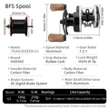 Come with BFS Spool