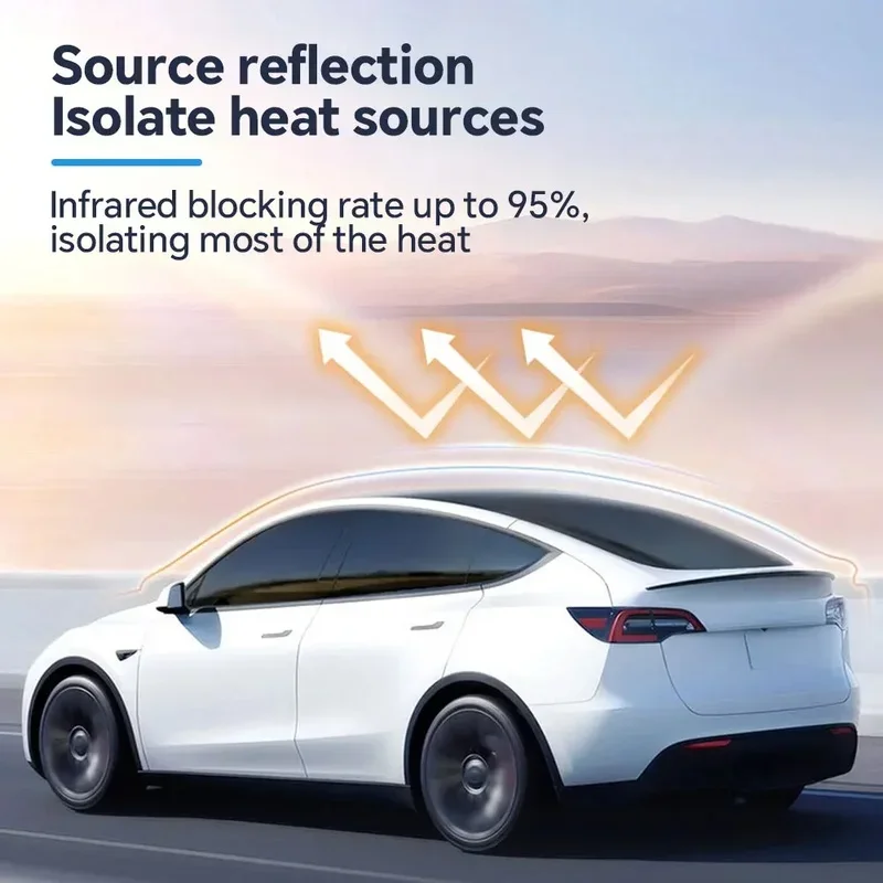 Pre-Cut Car Window Privacy Tint Film for Tesla Model 3 2020 2021 2022 2023 TPU Auto Sticker for Tesla Model 3 highland 2024