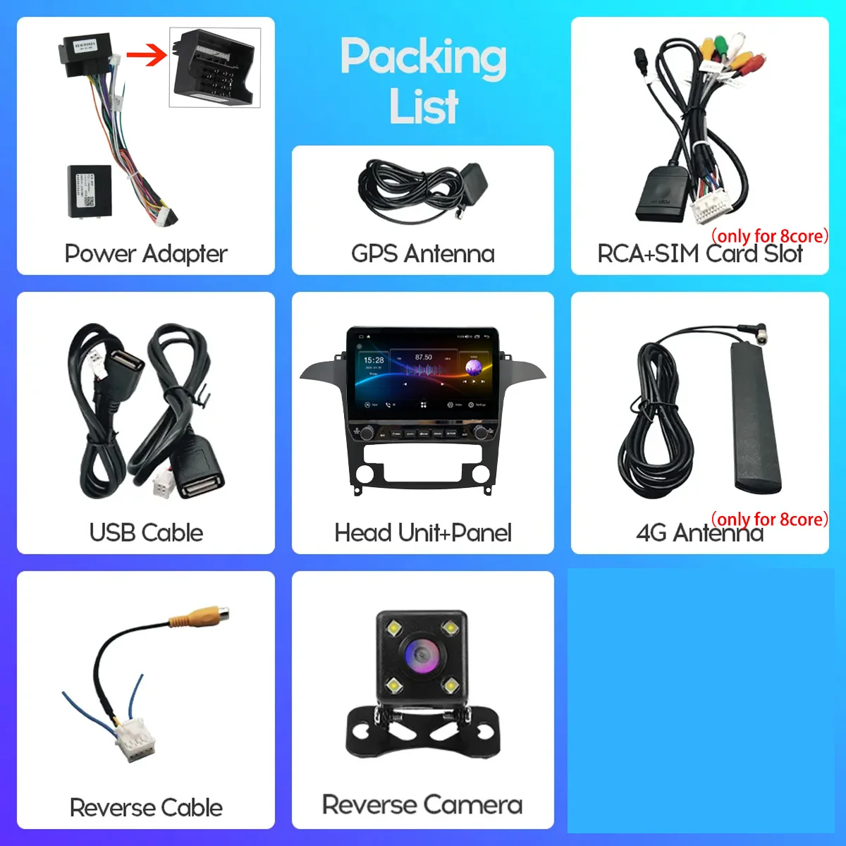 2Din Android 14 Autoradio Multimedia PC Tablet For Ford S-MAX S MAX 2006-2015 GPS DVD Video Music Player Car Intelligent Systems