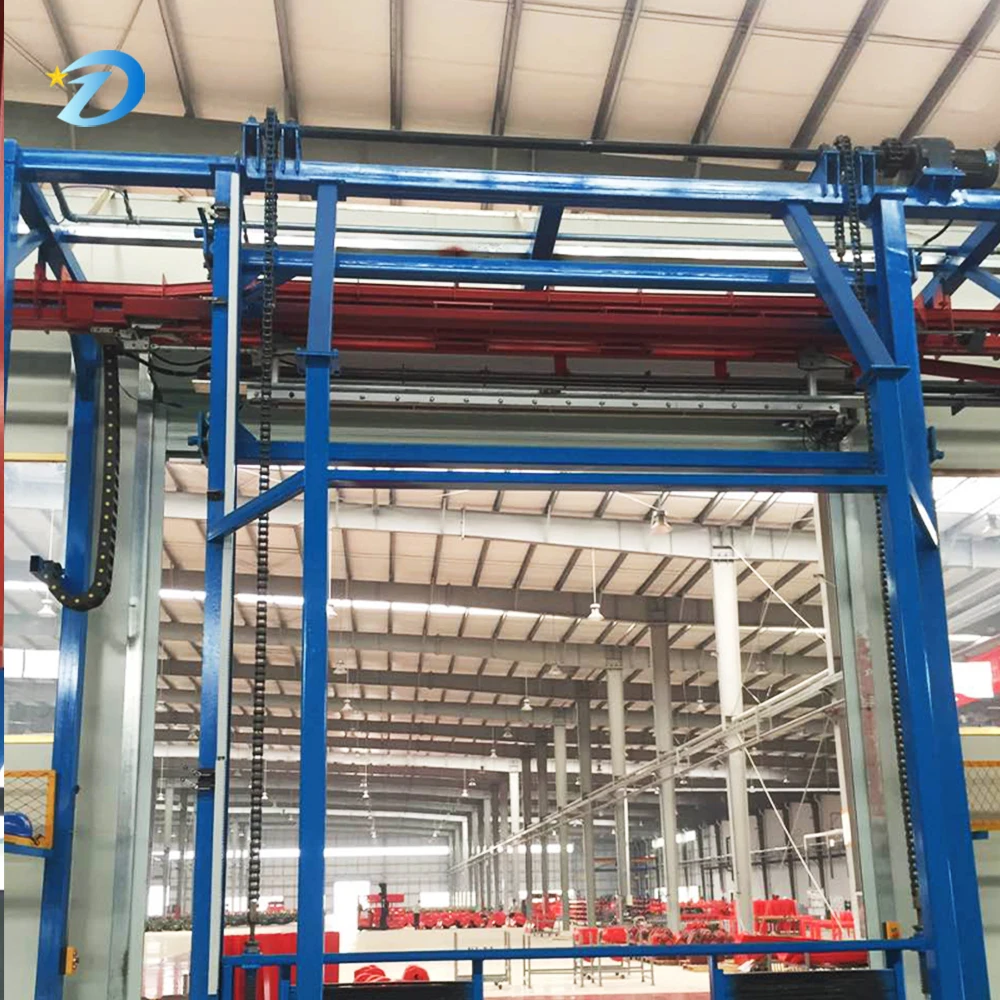 Hardware Machinery Coating Production Line Automatic Spraying Equipment Shell Painting