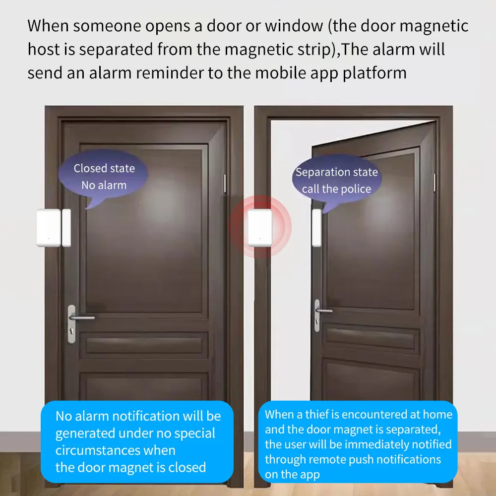 TTLOCK App 2.4Ghz Door Sensor Contact Sensor Open Close Detector Smart Home Alarm Security Protection Work with Smart Lock Aleax