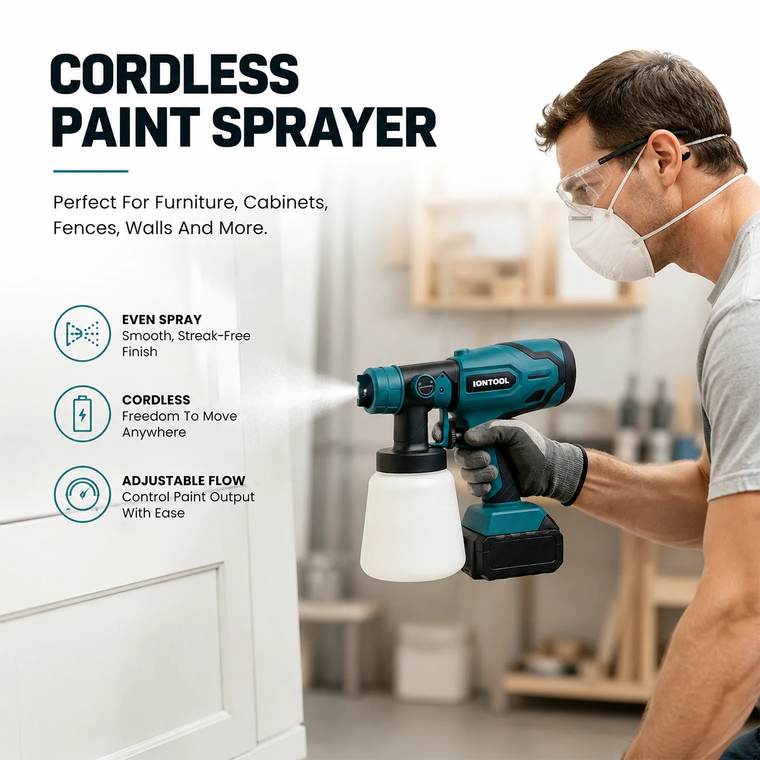 IONTOOL Cordless Electric Spray Gun 180W For Furniture Refinishing and Wall Texture Coating Application For Makita 18V Battery