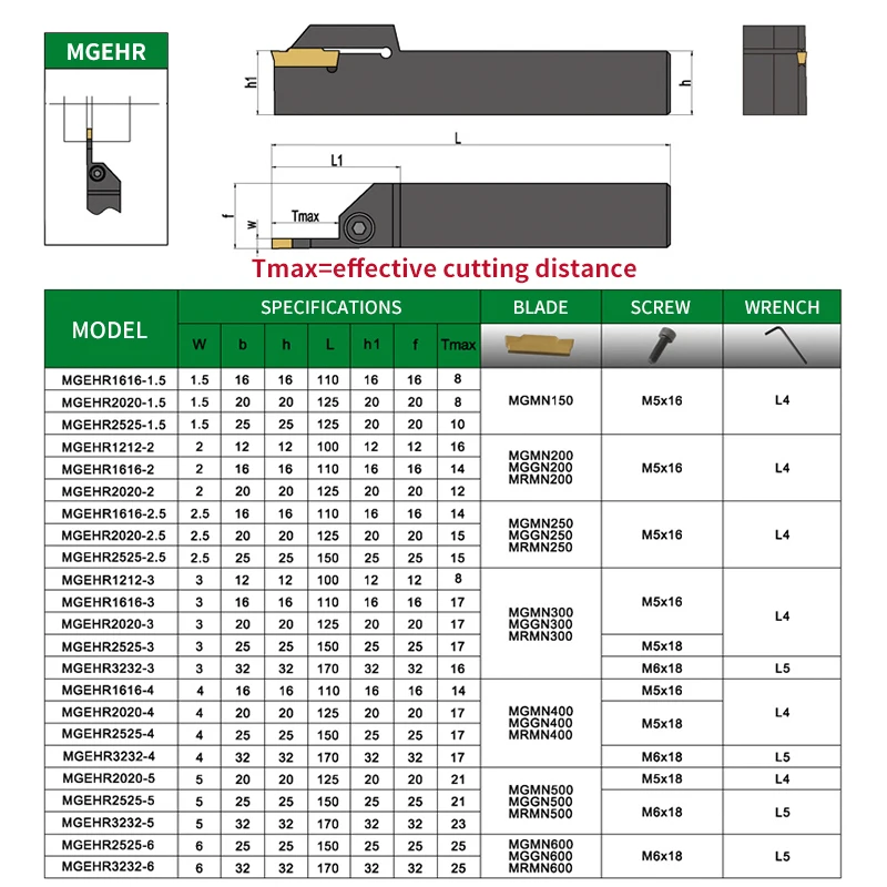 MGEHR/L MGEHR1212-1.5 MGEHR1212-2 MGEHR1212-2.5 MGEHR1212-3 outer grooving tool holder carbide blade10PCS MGMNblade turning tool