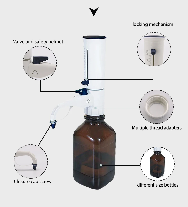 WEIAI Bottle Dispenser Liquid Autoclavable pipette 0.5 -100mL lab perfume Chemicals Oil Solvent Reagent bottle top dispenser