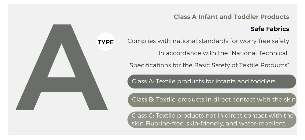Naturehike Schlafsack Ultraleichter Camping- und Wanderschlafsack Wasserdichter Leichtgewichtiger Warmer Feuchtigkeitsableitender Baumwollschlafsack – Detail 9