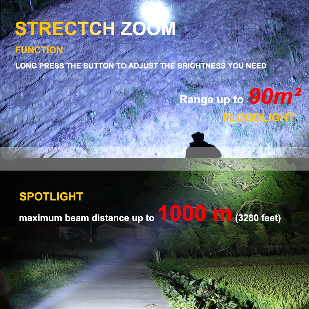 Mini Flashlight Rechargeable Type c 18650 16430 Battery Zoomable 4 Modes Waterproof IPX7 Super Bright Torch Light LED Handlight