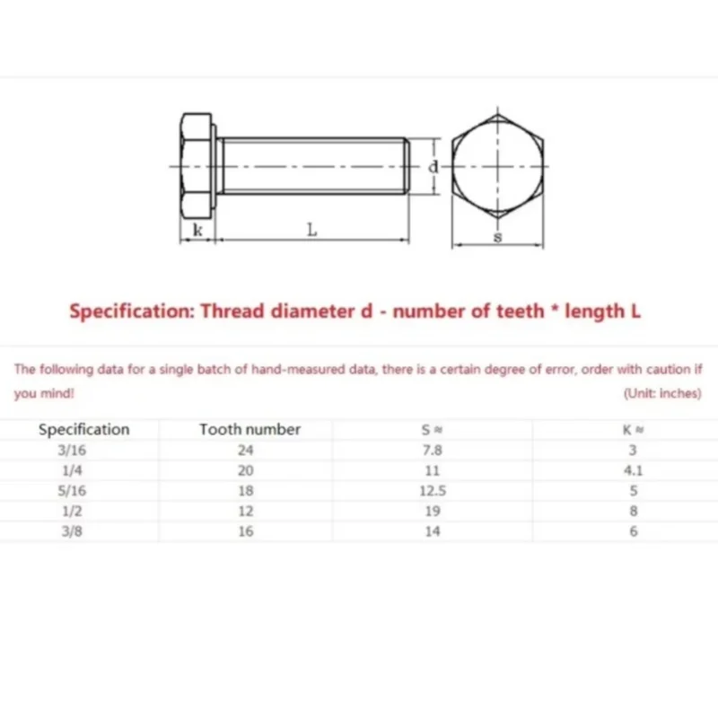 UNC/BWS 3/16-24 1/4-20 3/8-16 304 Parafuso Hexagonal Externo de Aço Inoxidável Parafuso Hexágono Parafuso de Forma Hexagonal