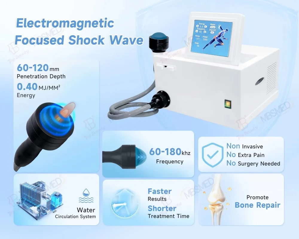 MBS Deep Focused Shockwave Therapy Machine for ED Treatment Physical Pain Relief Body Rehabilitation Machine