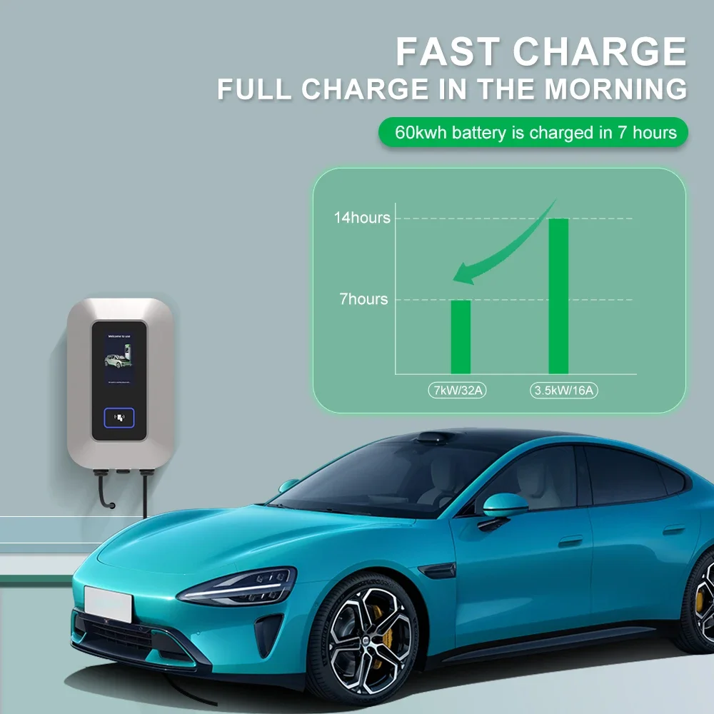 Estación de Carga para Vehícul - Ev Charger Wallbox reseña y precio