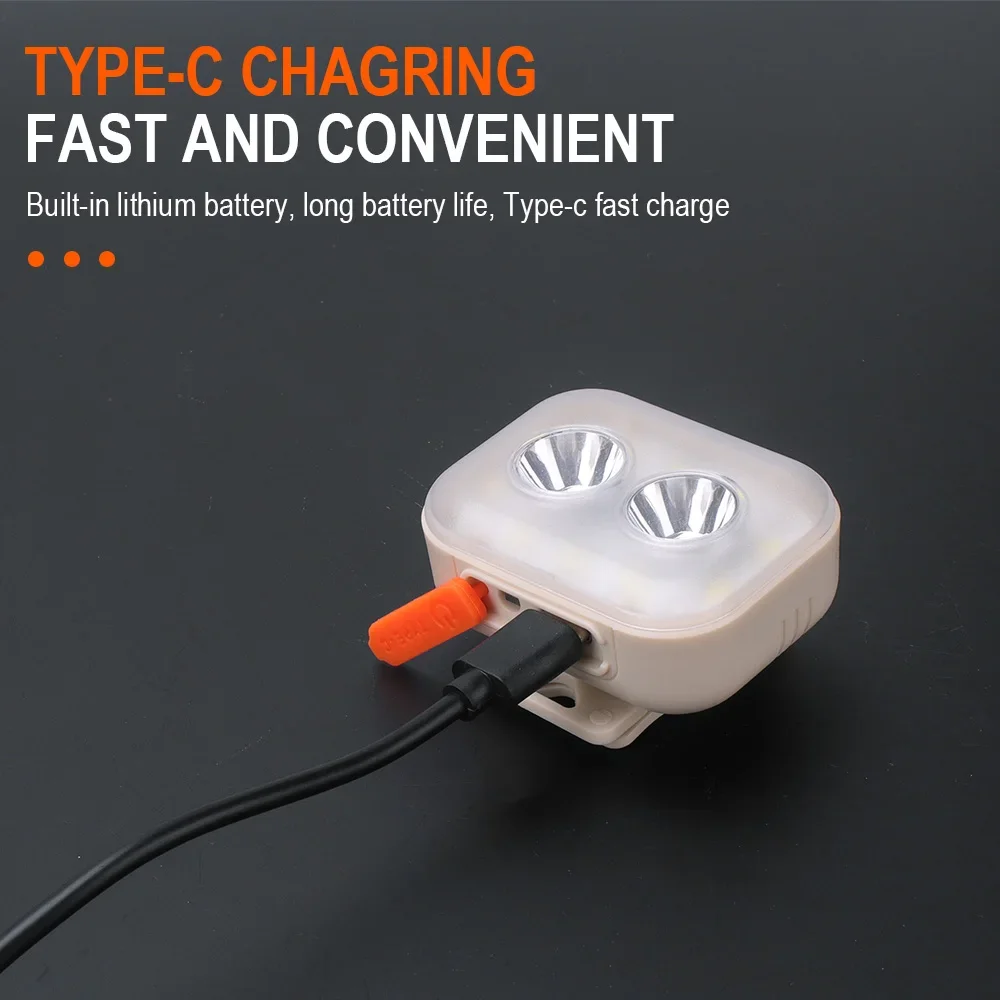 BORUiT หมวกคลิปไฟหน้า USB-C ชาร์จแบตเตอรี่ในตัว LED ไฟหน้ากันน้ํา Camping ไฟฉายสําหรับตกปลากลางแจ้ง