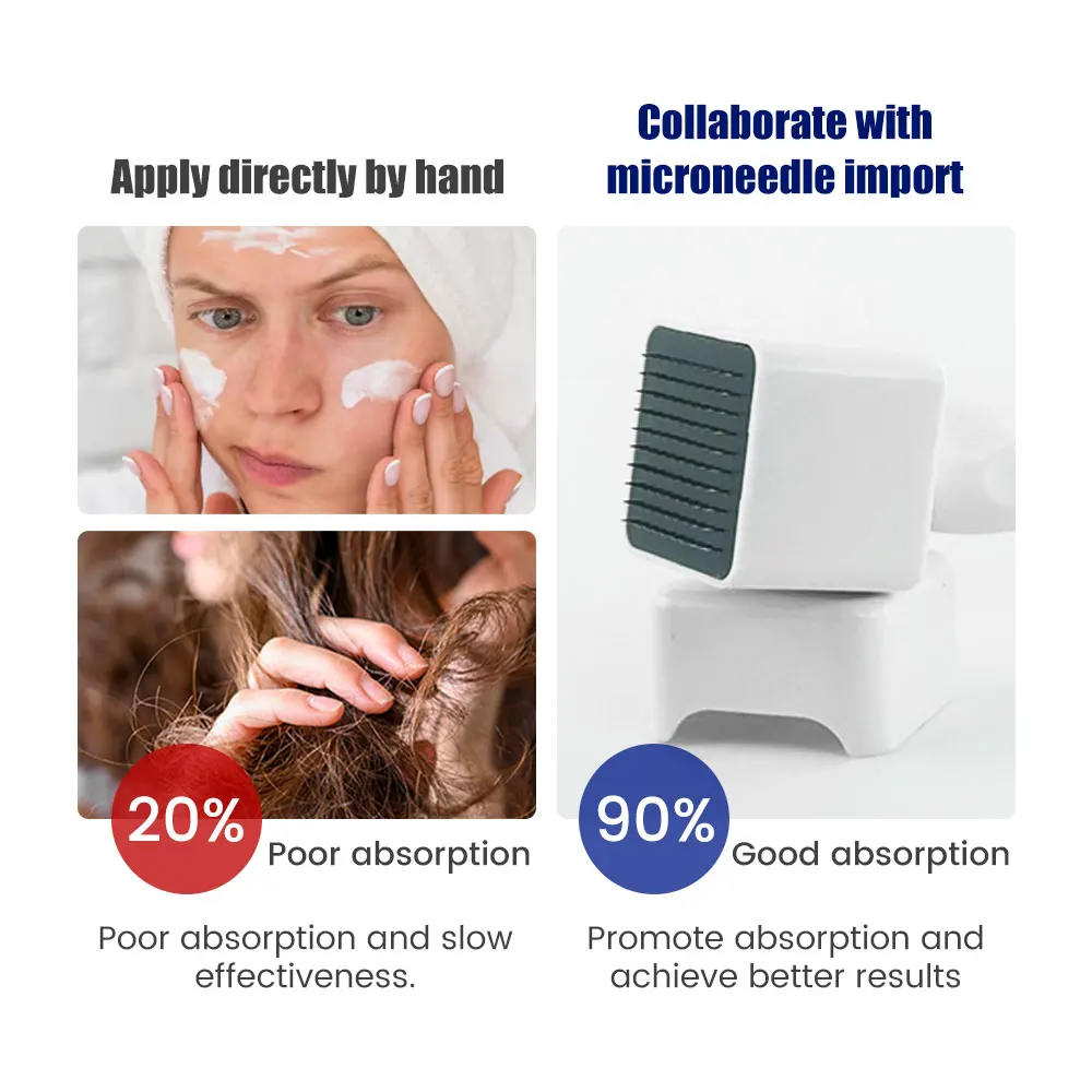 قابل للتعديل التيتانيوم إبرة ديرما ختم فروة الرأس مدلك نظام التسريب 140/100 دبابيس إبر دقيقة أداة تجديد الجلد دروبشيب #4
