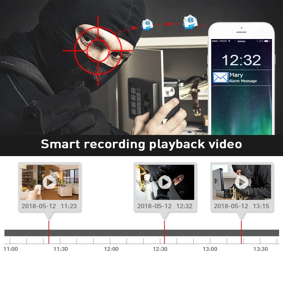 กล้องวงจรปิดรุ่นใหม่ 32 ช่อง Xmeye 1080p H.265 Hybrid Turbo HD DVR