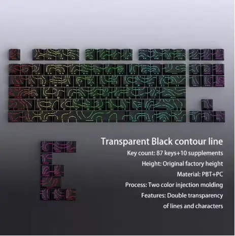 Variant: 97-Black 4.0