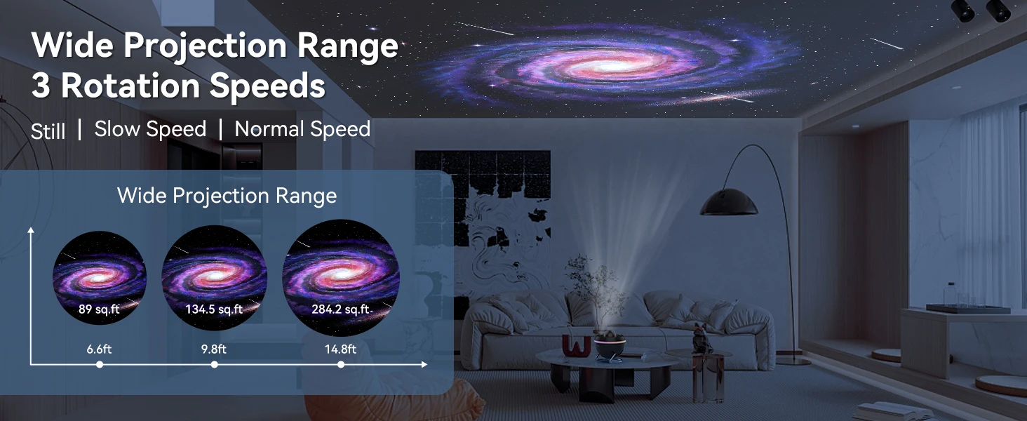 Galaxy Meteor Projector Night Light Lamp 360° Rotary Planetarium Projector 4K HD Star Projector For Kids Adults Room Decoration