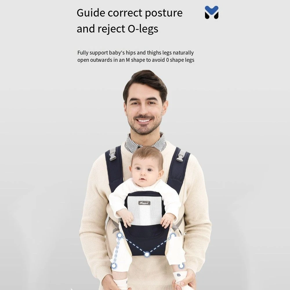 

Ergonomic Baby Carrier Backpack Adjustable Front Facing Baby Hipseat Carrier Multi-use Breathable Mesh Baby Wrap Sling Newborn