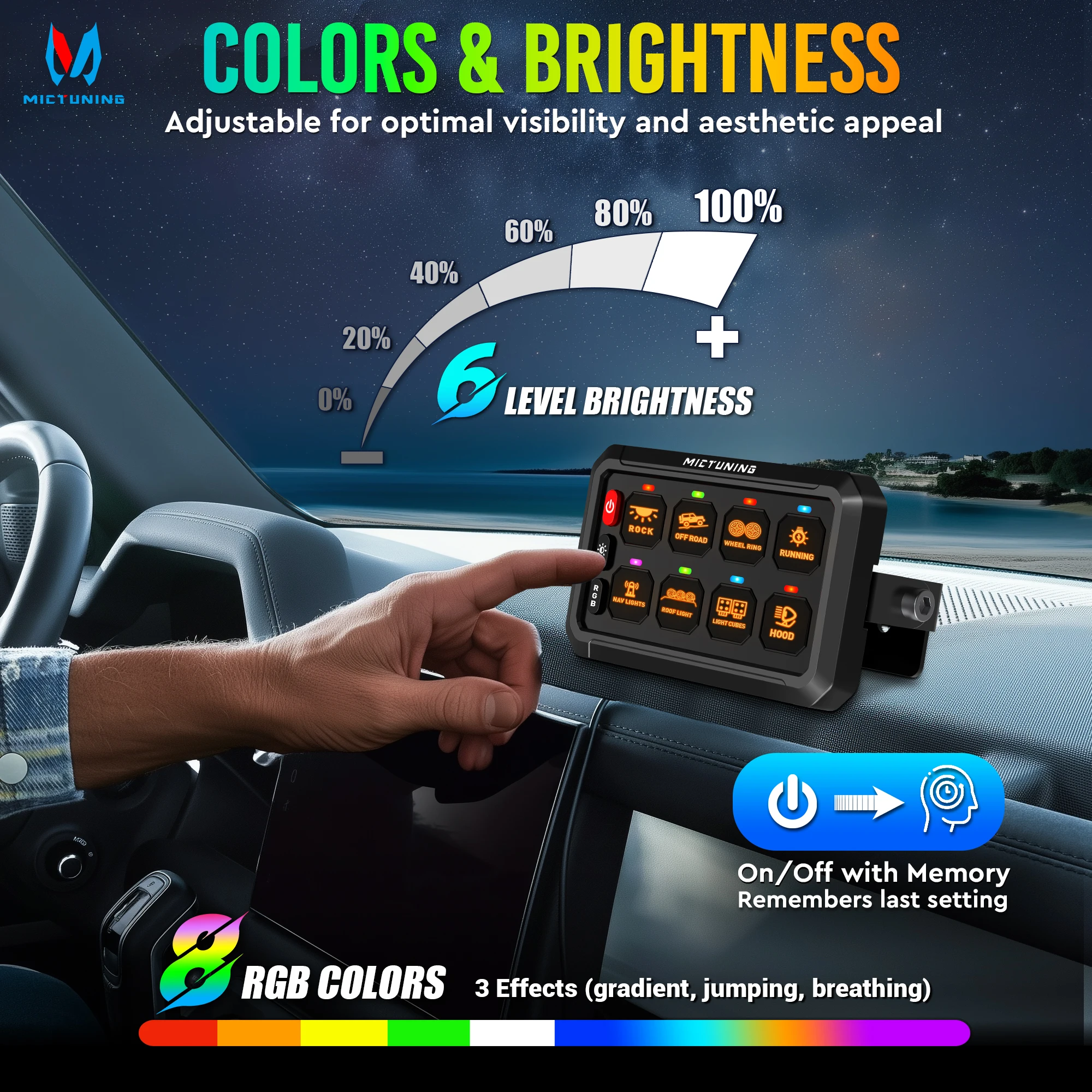 MICTUNING P1Y Switch Panel with Wireless Remote Control, 8 Gang Circuit Box RGB Colors Toggle Switch Momentary Circuit Control