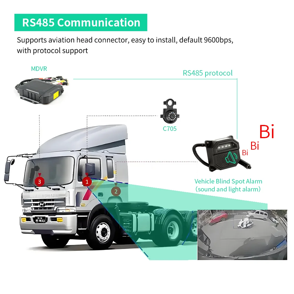 Sistema de aviso de ponto cego para veículo, alarme audiovisual, dispositivo de aviso pedestre, aviso de voz, led estroboscópico ip67, à prova d'água para caminhão
