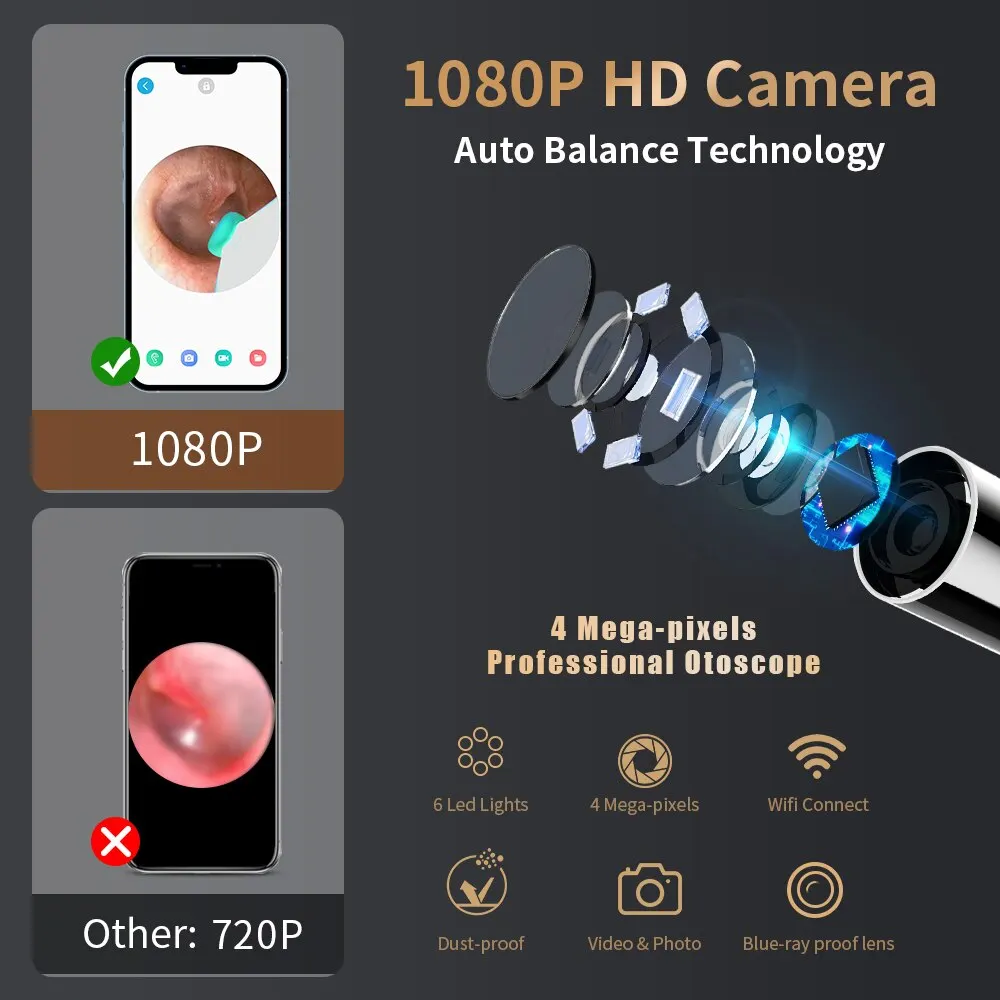 WIFI Visual Otoscope HD1080P 4.2MM Mini Camera Ear Sticks Earpick Ear Cleaner Wireless Endoscope Health Care For Iphone Android