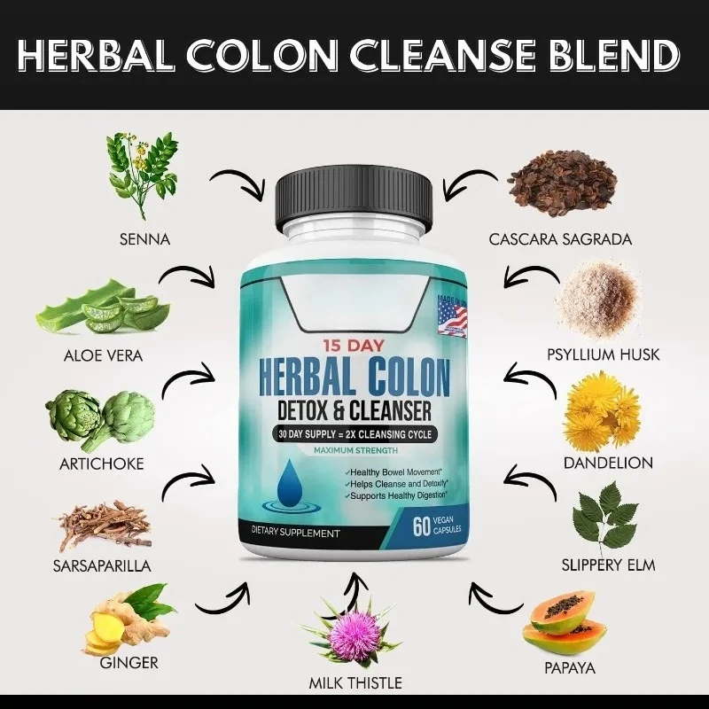 Colon cleansing supplement capsule, containing Scutellaria baicalensis, Senna leaves, Aloe vera, ginger, etc