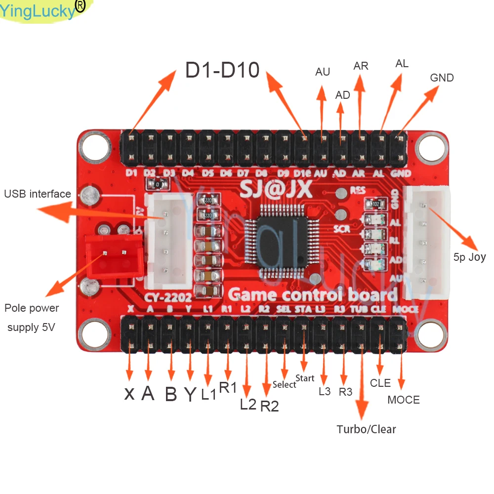 Arcade Joystick Zero Delay Board Controller Pc PS3 XBOX 360 Raspberry Pi Arcade Game Usb Android Control Neo Geo