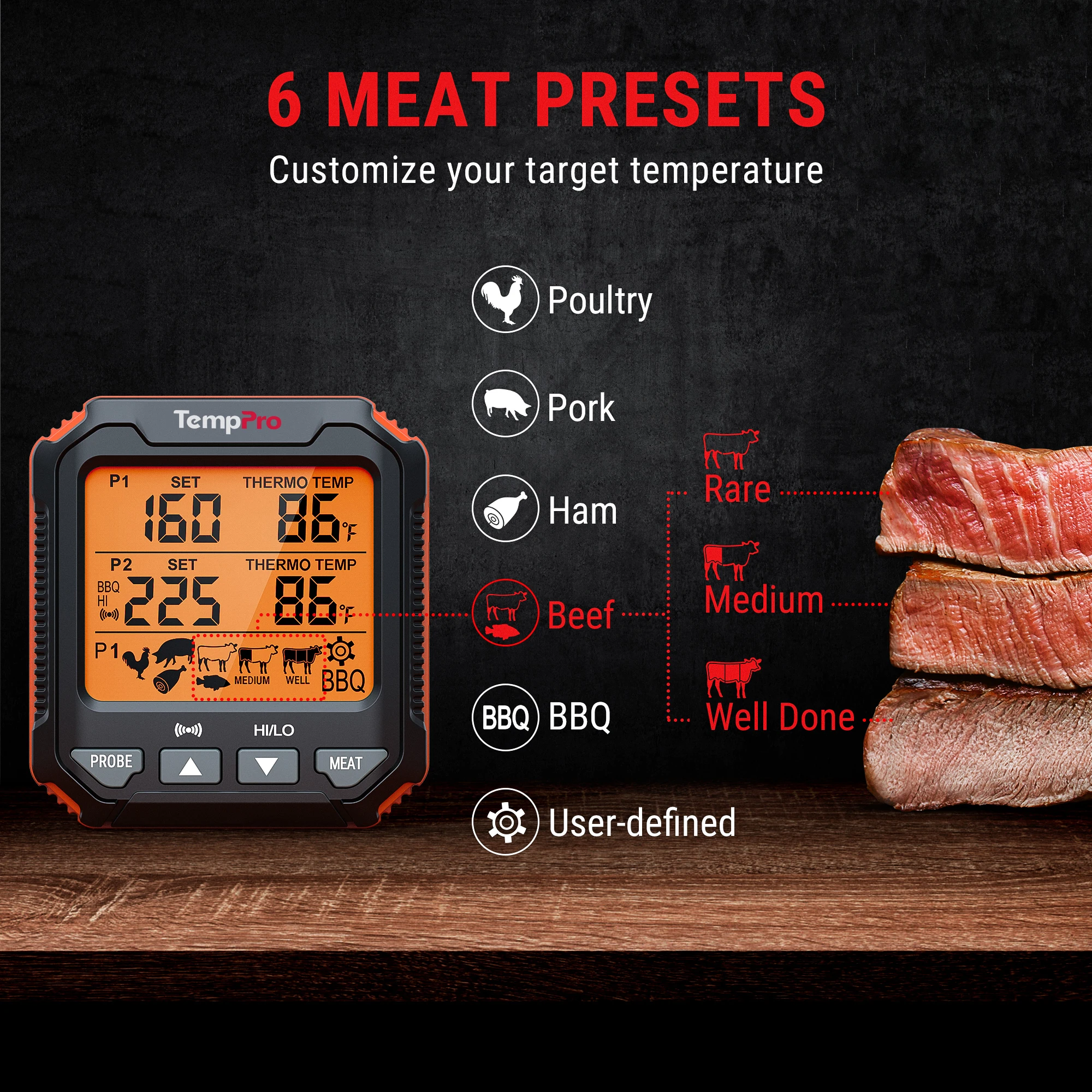 TempPro TP717 Dual Probes Digital Backlight Food Thermometer Cooking BBQ Oven Thermometer with Big LCD Screen For Kitchen