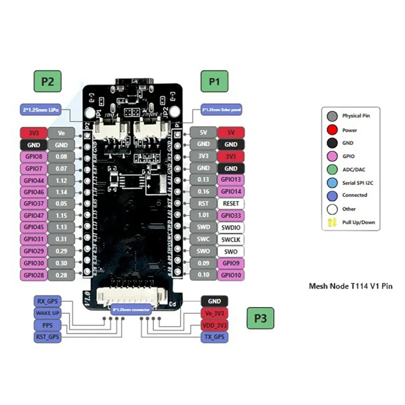 1Set Meshtastic Tracker T114 Nordic NRF52840 SX1262 Lorawan Lora For Arduino Positioning Devboard BLE Wifi 433-510Mhz