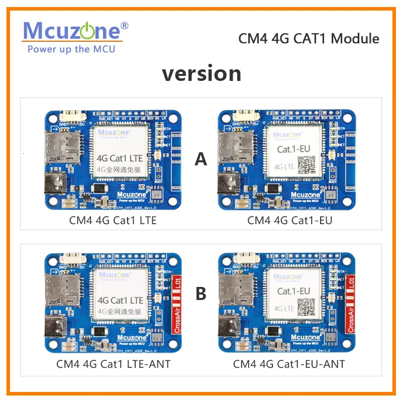 Новый модуль CM4 4G CAT1, без драйвера для Raspberry Pi,NVIDIA Jetson Nano ,orange Pi,ARM9,UART или USB comm ,Ubuntu ,RPi OS,Linux