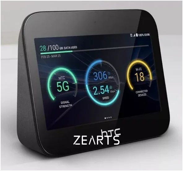 Imagem -01 - Signallink-roteador Htc 5g Hub Gigabit de Alta Velocidade Wifi Portátil Indoor e Outdoor Cartão Plug-in Desbloqueado Versão dos Eua Novo